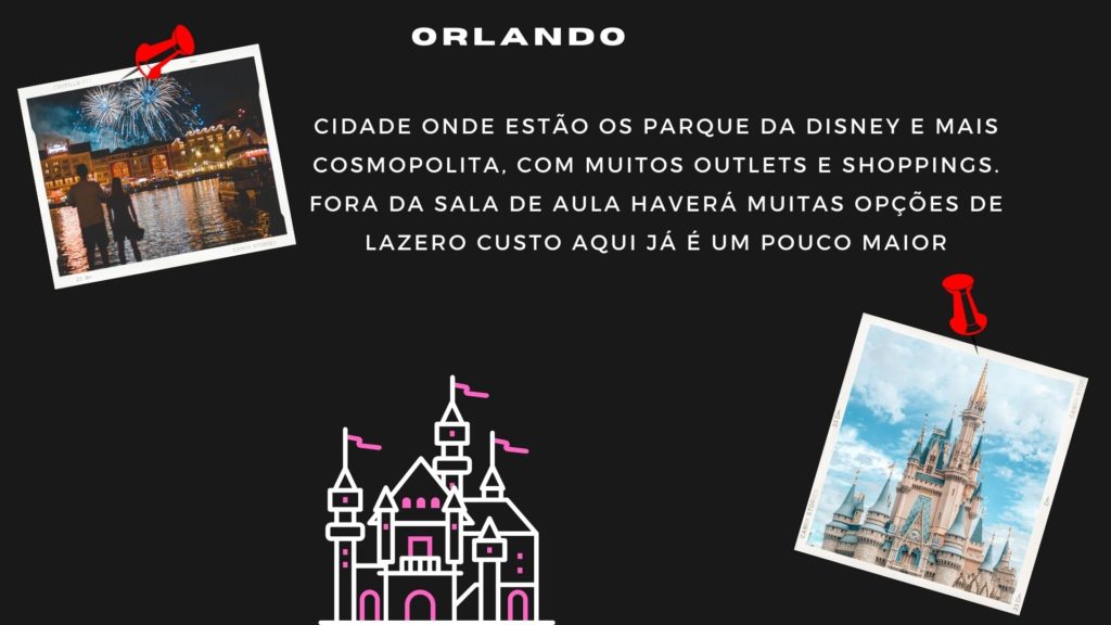 ilustração com motivos para escolher Orlando como destino de intercâmbio
