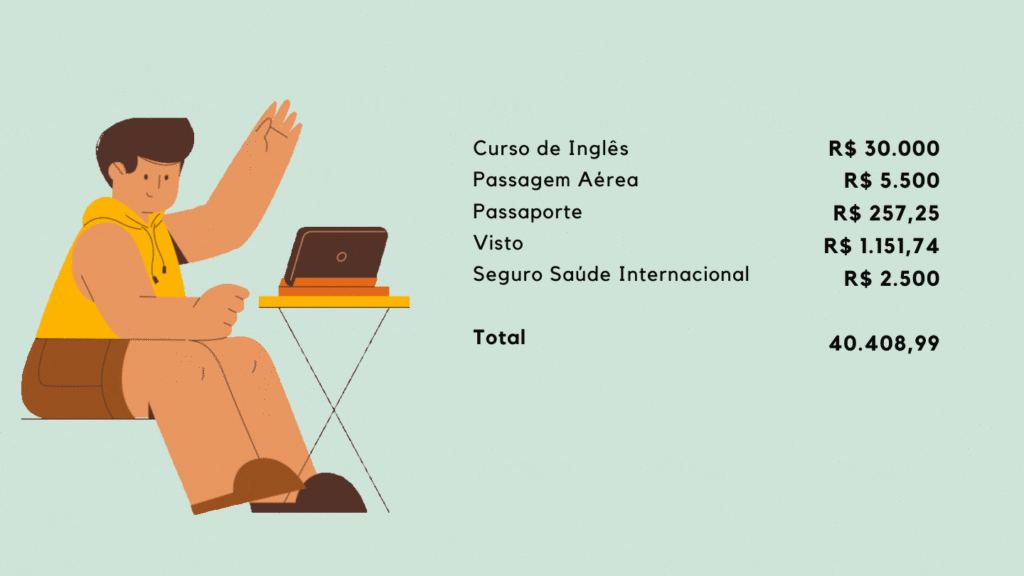 Quanto custa um intercâmbio na Nova Zelândia de 6 meses?