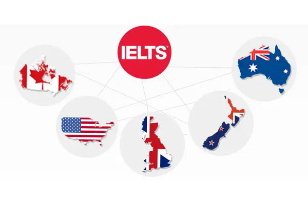 IELTS: O Que É, Qual O Preço E Como Estudar Para Ter O Certificado