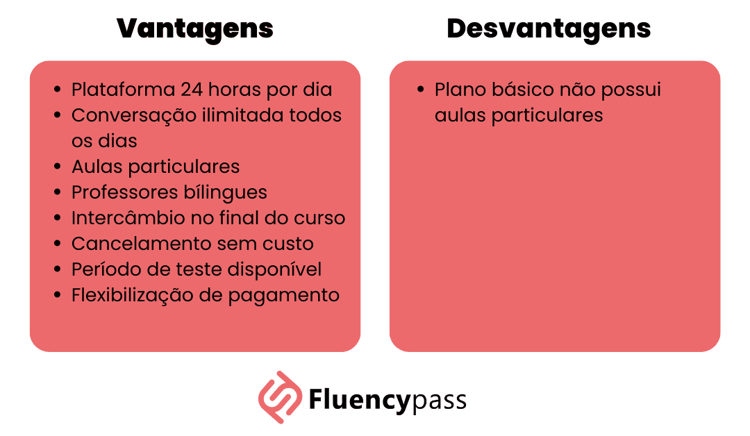 Comparação de vantagens e desvantagens de estudar inglês na Fluencypass